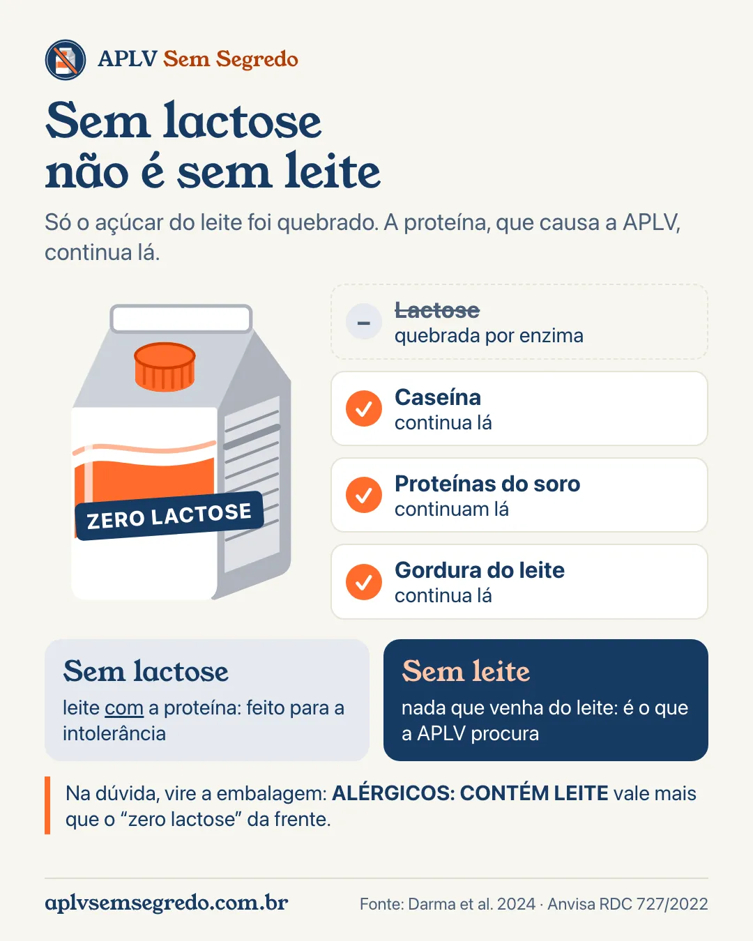 Garrafas de leite sem rótulo sobre uma mesa clara